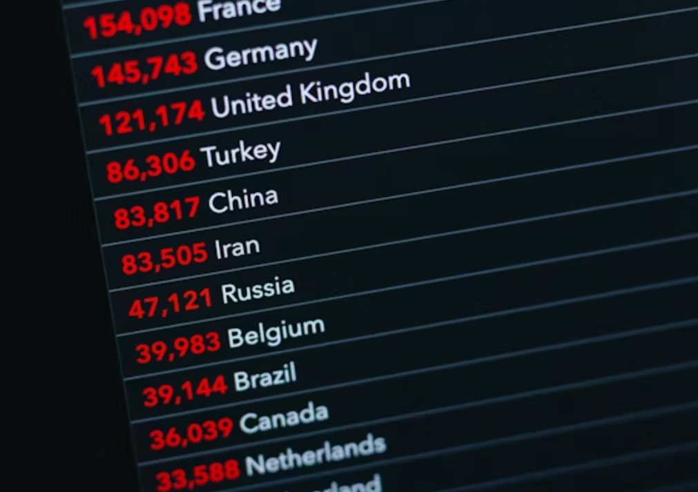 43 Countries Travel Ban